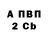 ТГК Wax Aleg Haychuk